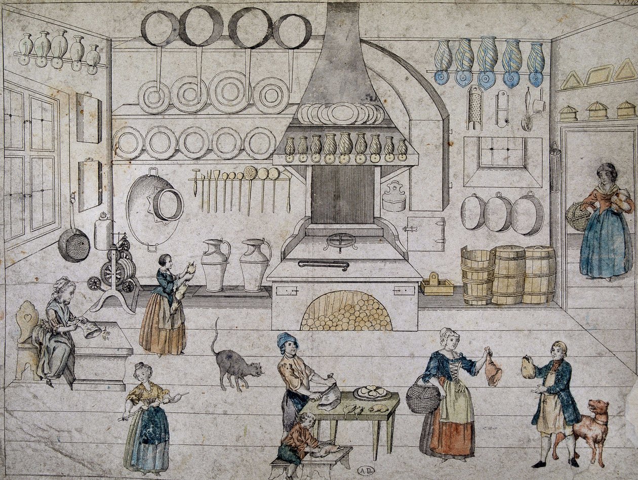Ménages dans la cuisine, Allemagne - German School