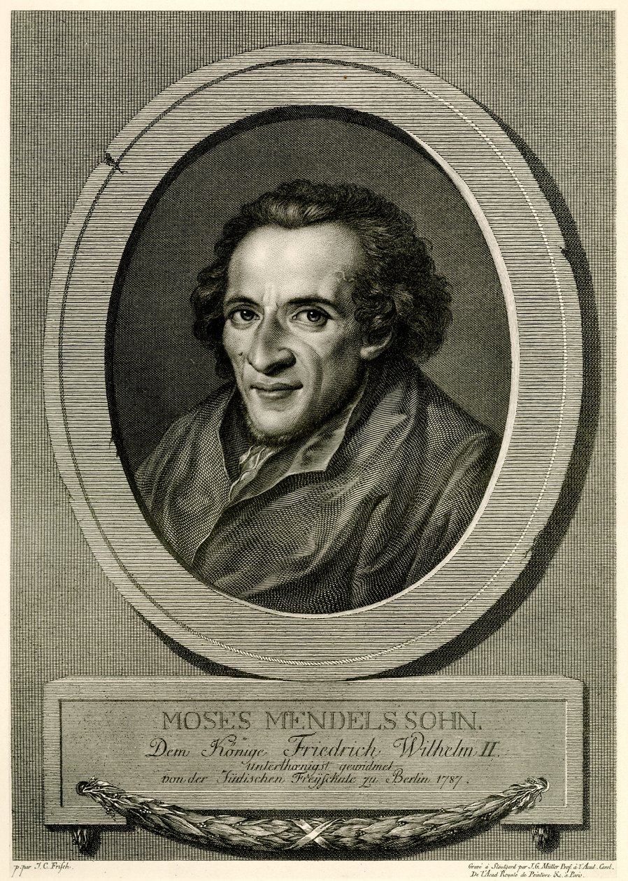 Moses Mendelssohn - German School