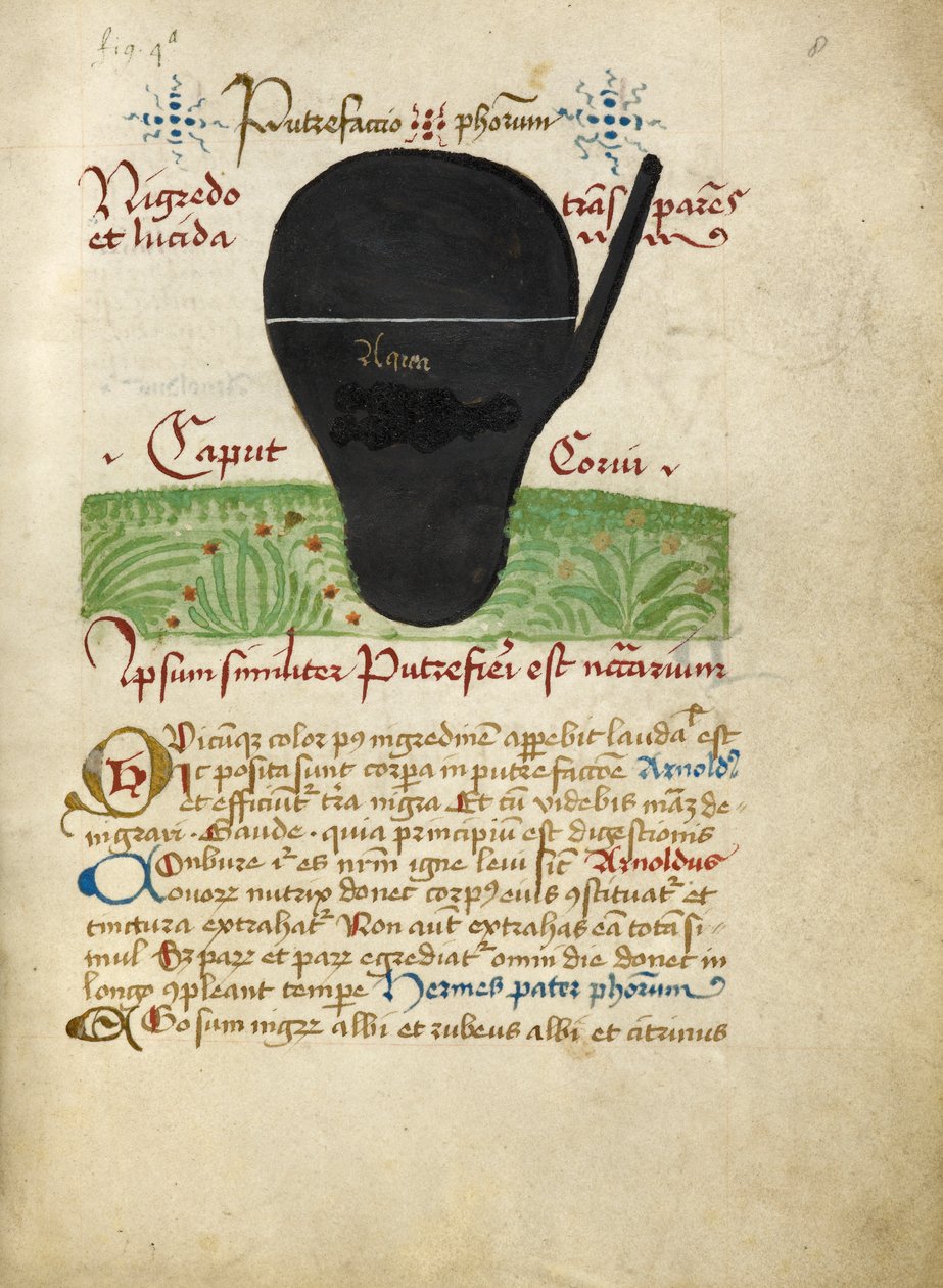 Ms Sloane 2560, f.8 des Traités Alchimiques, fin du 15ème siècle - German School