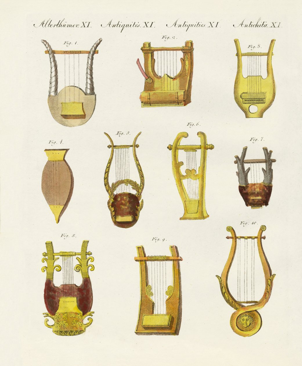 Instruments de musique des anciens -- lyres et cithares - German School
