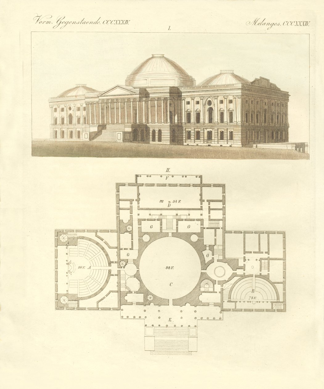 Le Capitole des États-Unis à Washington - German School