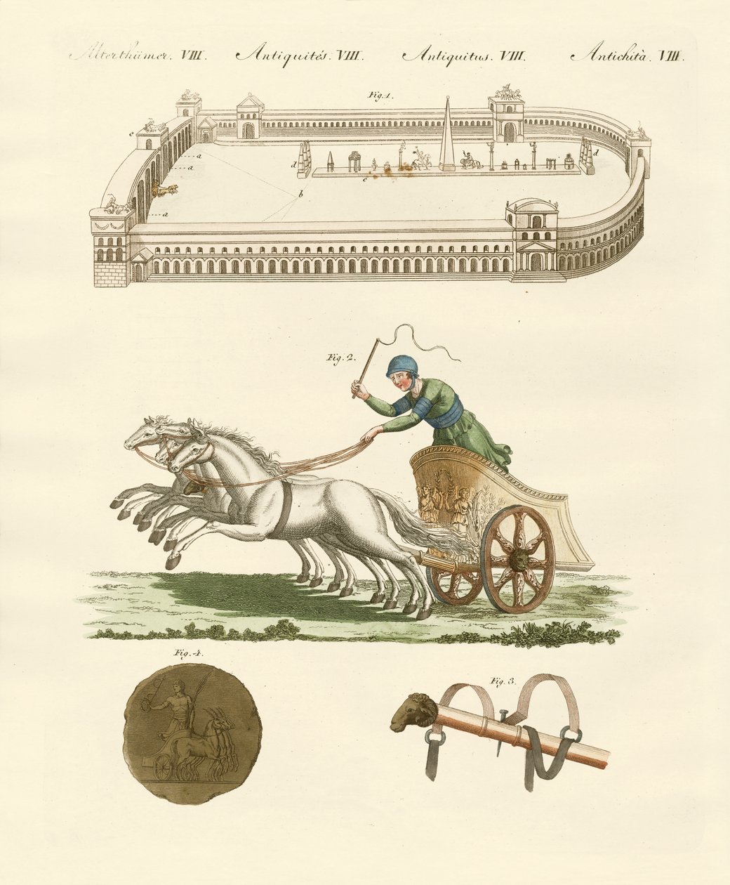 Les courses des anciens Romains - German School