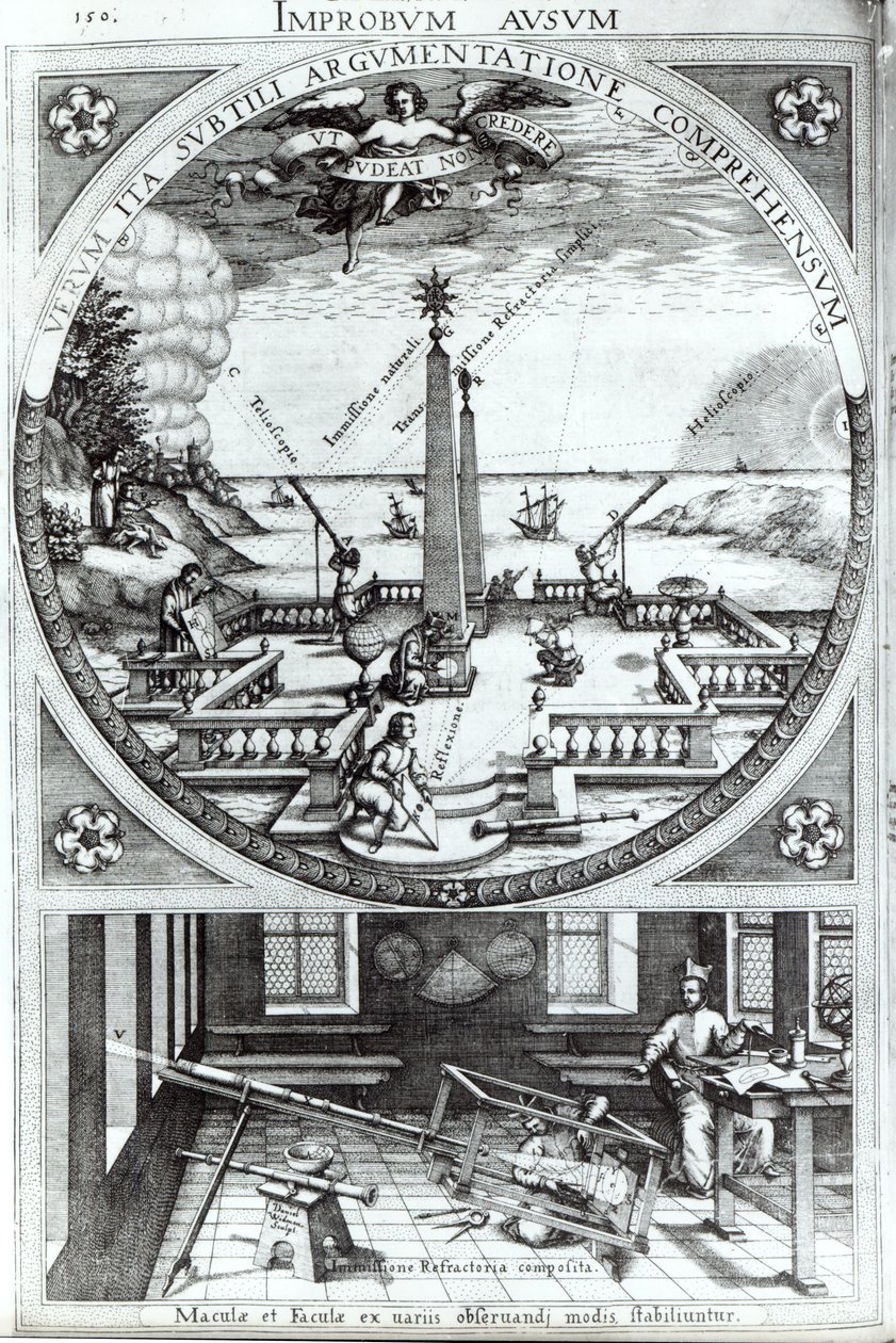 Diverses méthodes d