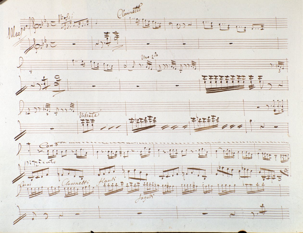 Page de partition musicale de violon pour la symphonie dans Cendrillon, ou La bonté triomphante par Gioacchino Rossini - Gioachino Rossini
