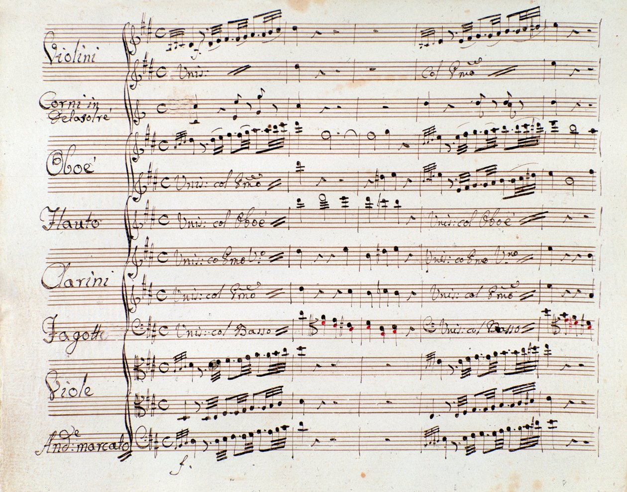 Page de partition musicale pour la symphonie réduite pour piano de Tancredi, opéra de Gioacchino Rossini - Gioachino Rossini
