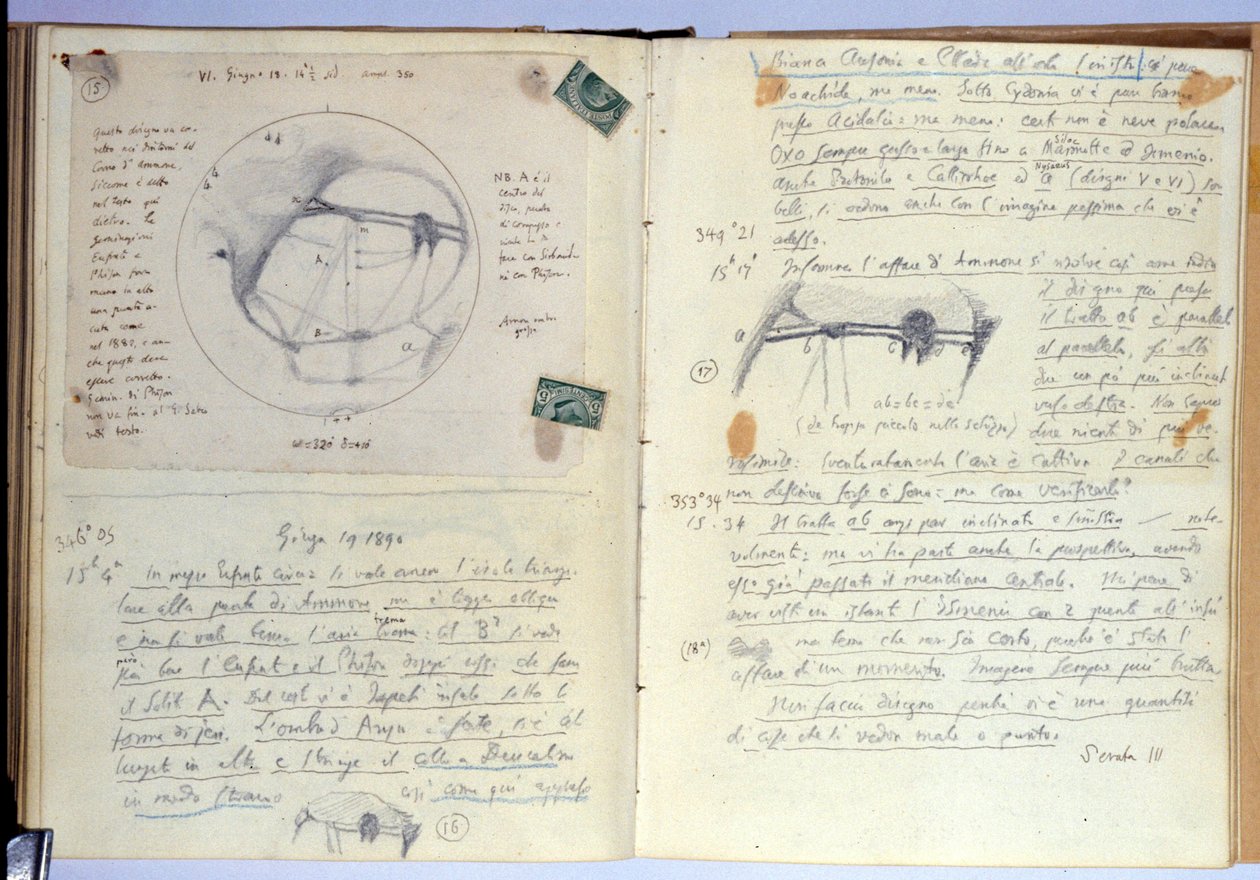 Carnet de notes - Giovanni Schiaparelli