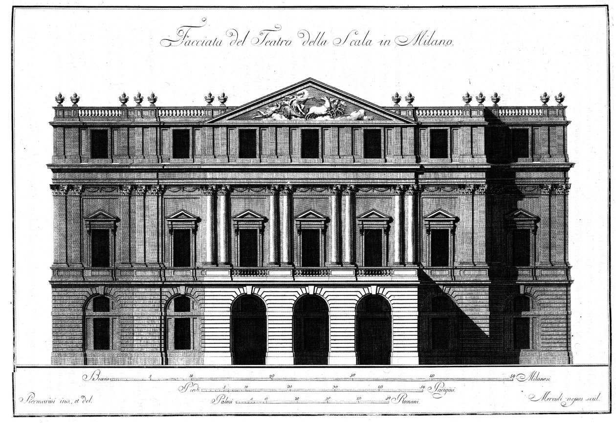 Dessin de l