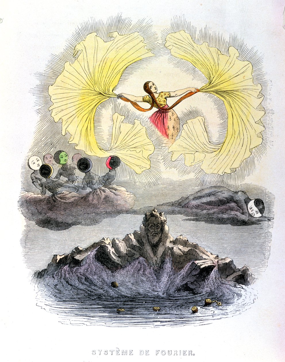 Système de Fourier, caricature du chapitre 