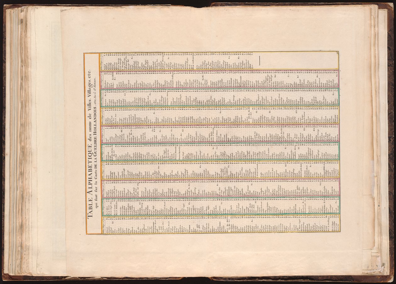 Table alphabétique des noms de villes, villages, etc. qui sont sur la carte de la Gueldre hollandaise, etc., par le sr. Sanson - Guillaume Sanson