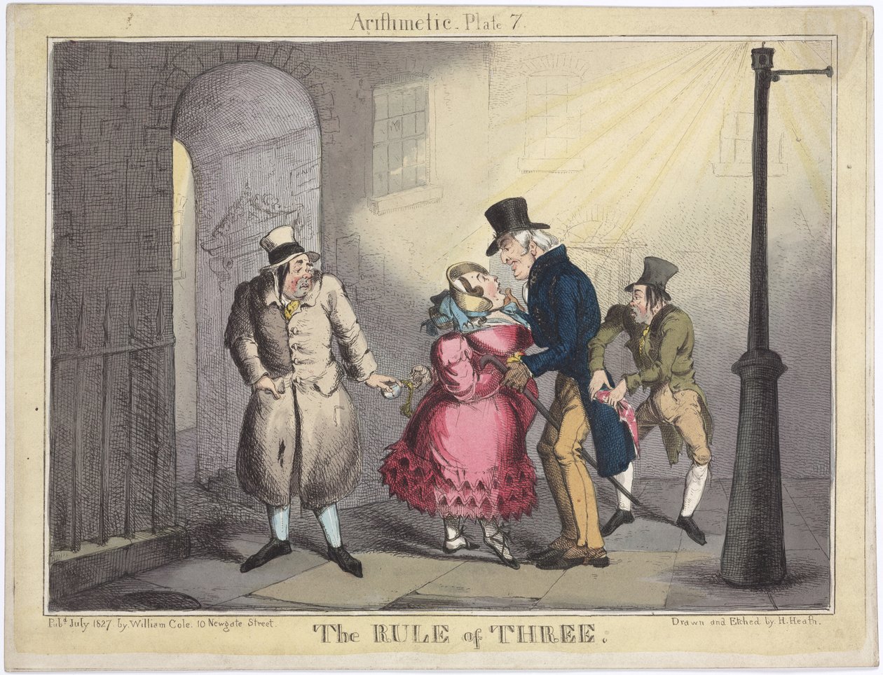 La règle de trois, planche 7 de Arithmetic, 1822 - Henry Heath