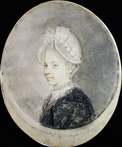 Reine Charlotte - Hugh Douglas Hamilton