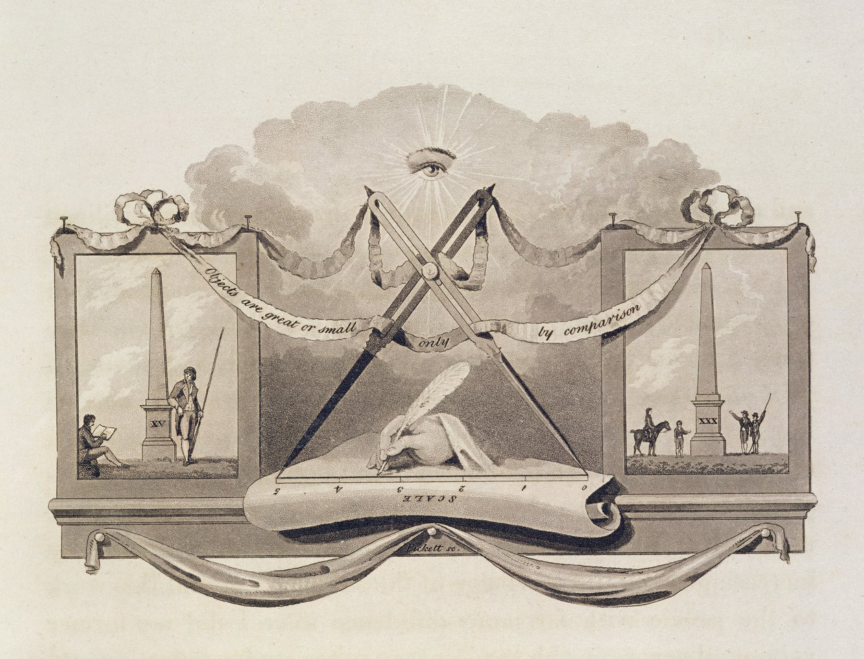 Théorie de l
