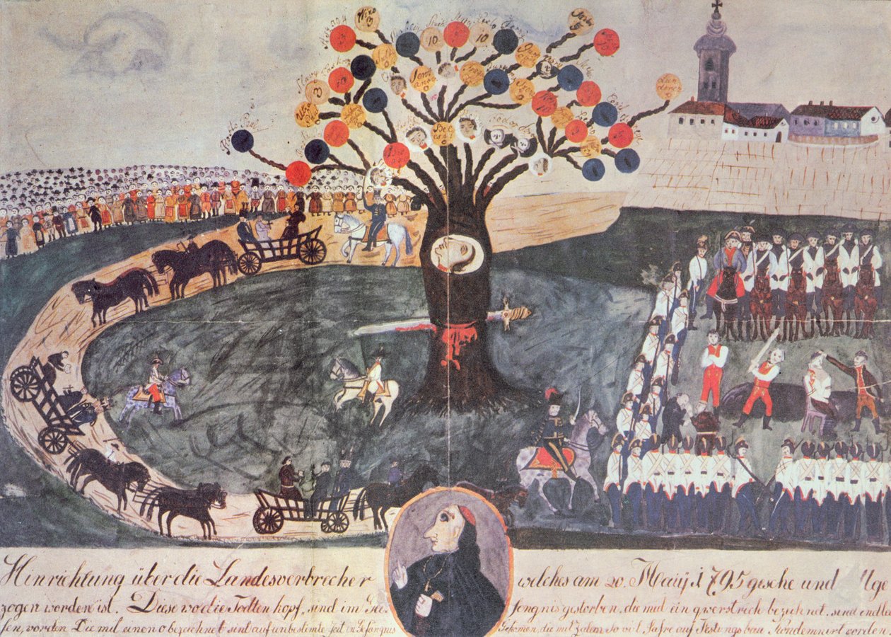 Exécution d