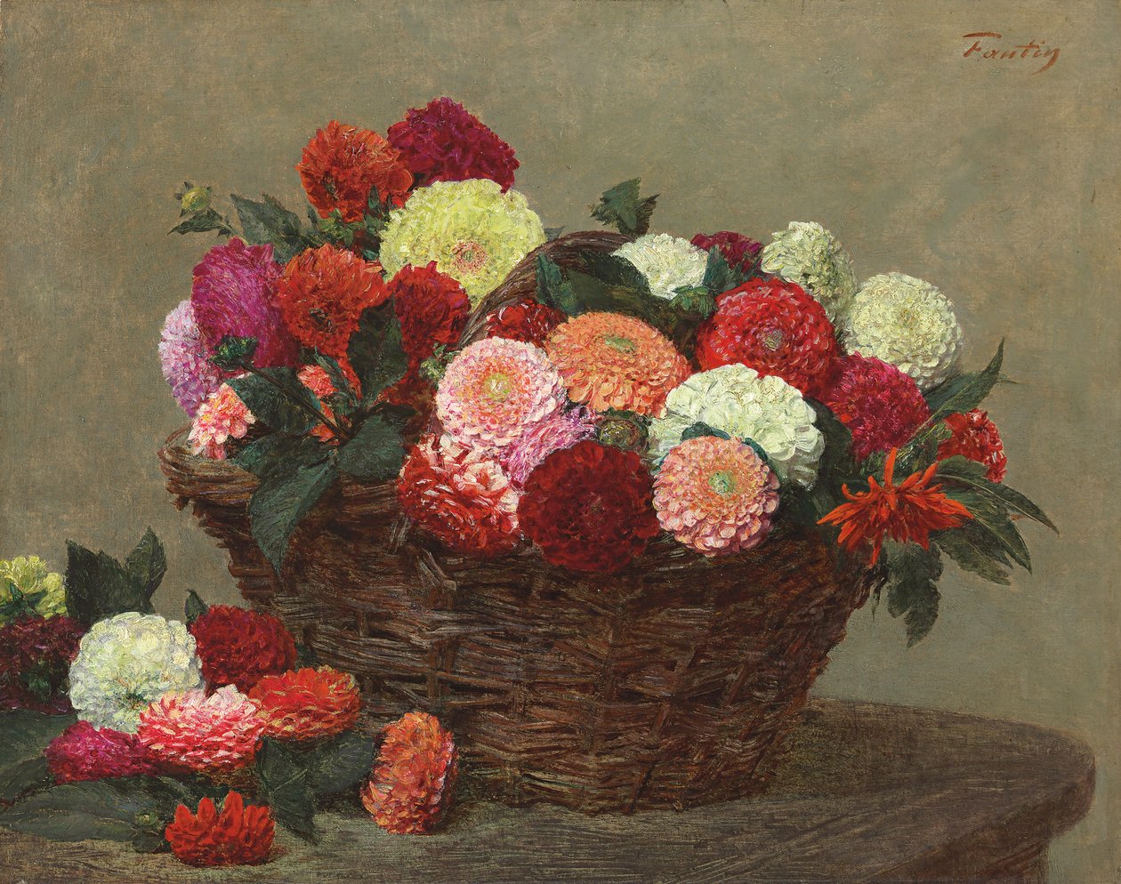 Panier de Dahlias - Ignace Henri Jean Fantin-Latour