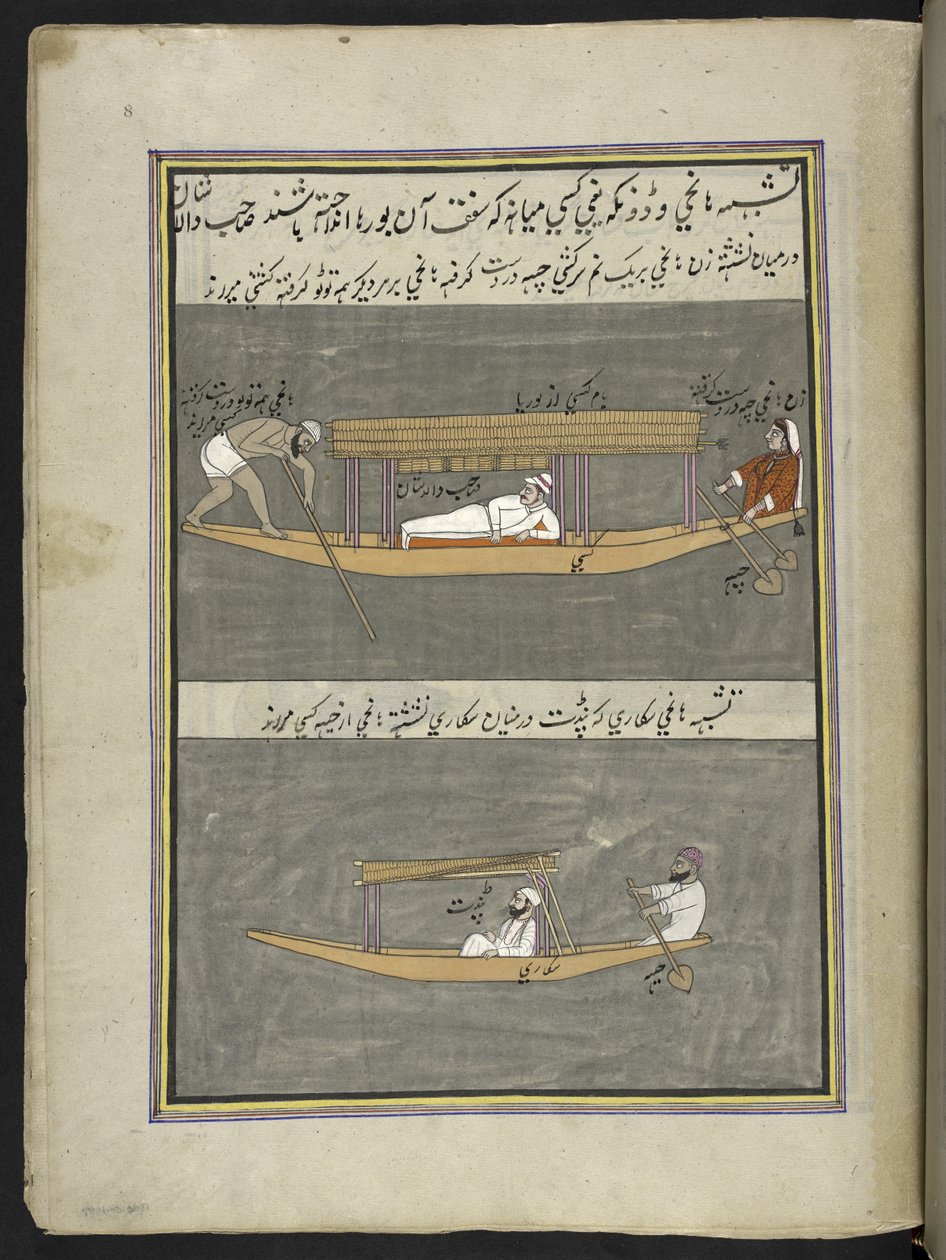 Bateliers - Indian School