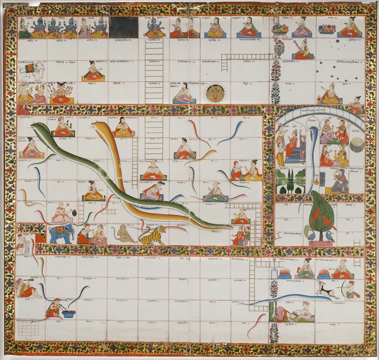Conception du jeu des Serpents et Échelles - Indian School