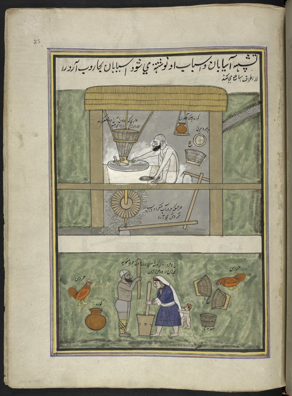 Meuniers - Indian School