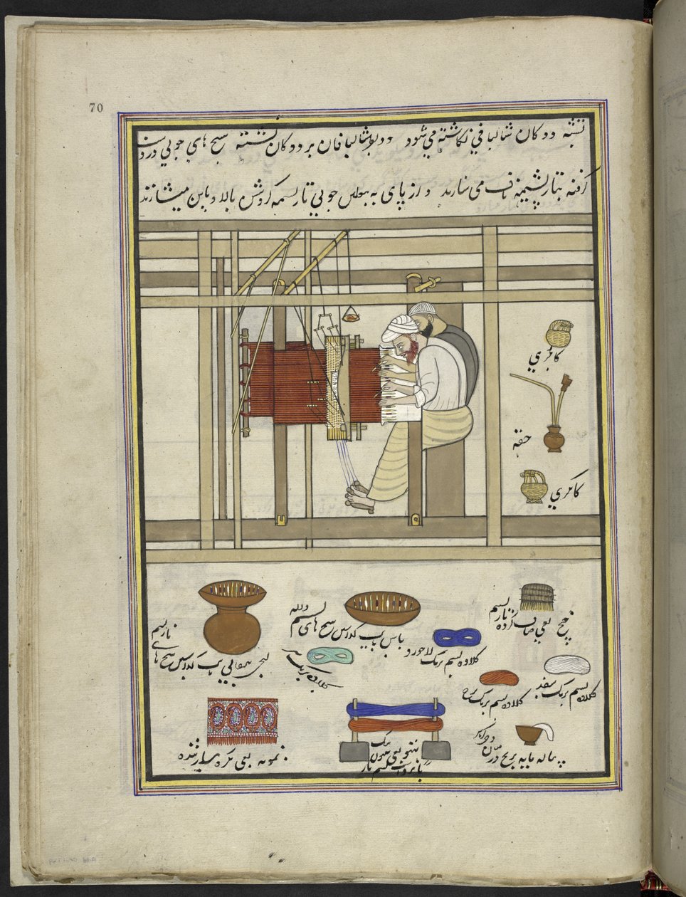 Tisserands de châles tissant des châles sur un métier, 86 dessins reliés en un volume représentant des métiers et occupations au Cachemire, des artisans montrés au travail avec leurs outils et équipements, par un artiste du Cachemire, probablement à Srinag - Indian School