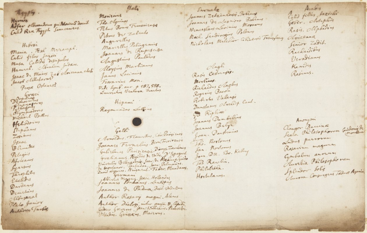 Écrivains alchimiques répertoriés par nationalité, c.1700 - Isaac Newton