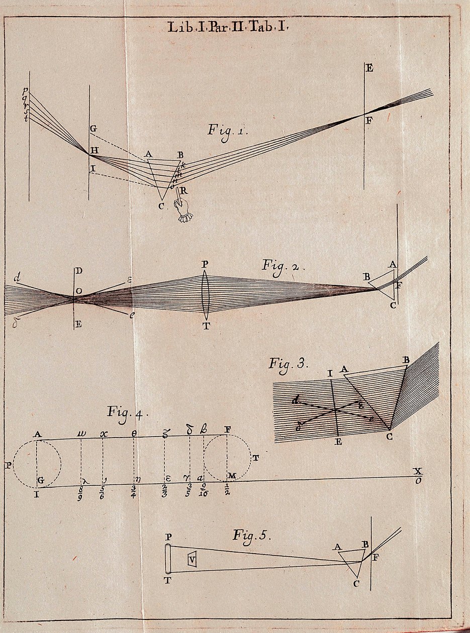 Page illustrée d