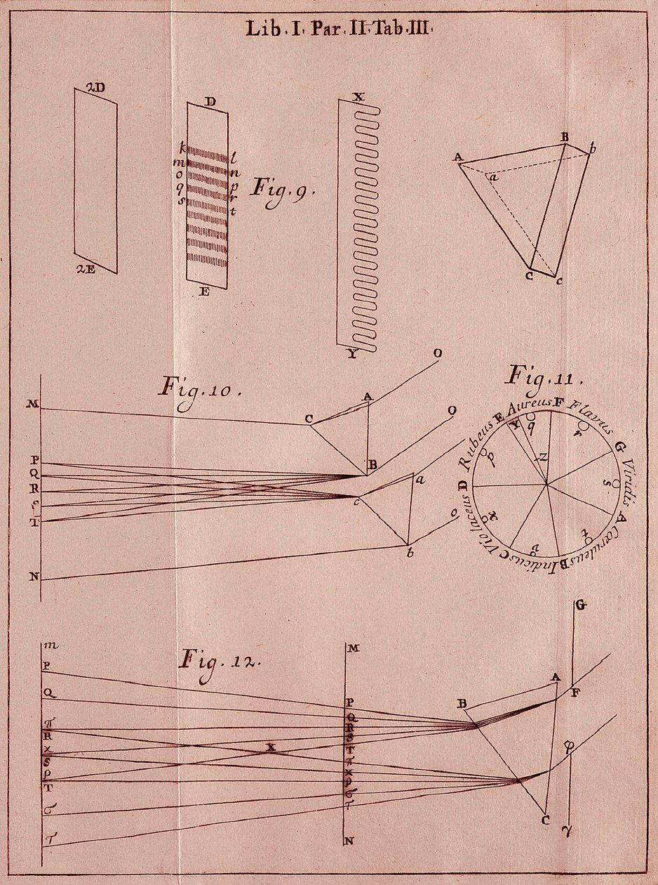 Page tirée du "Traité d
