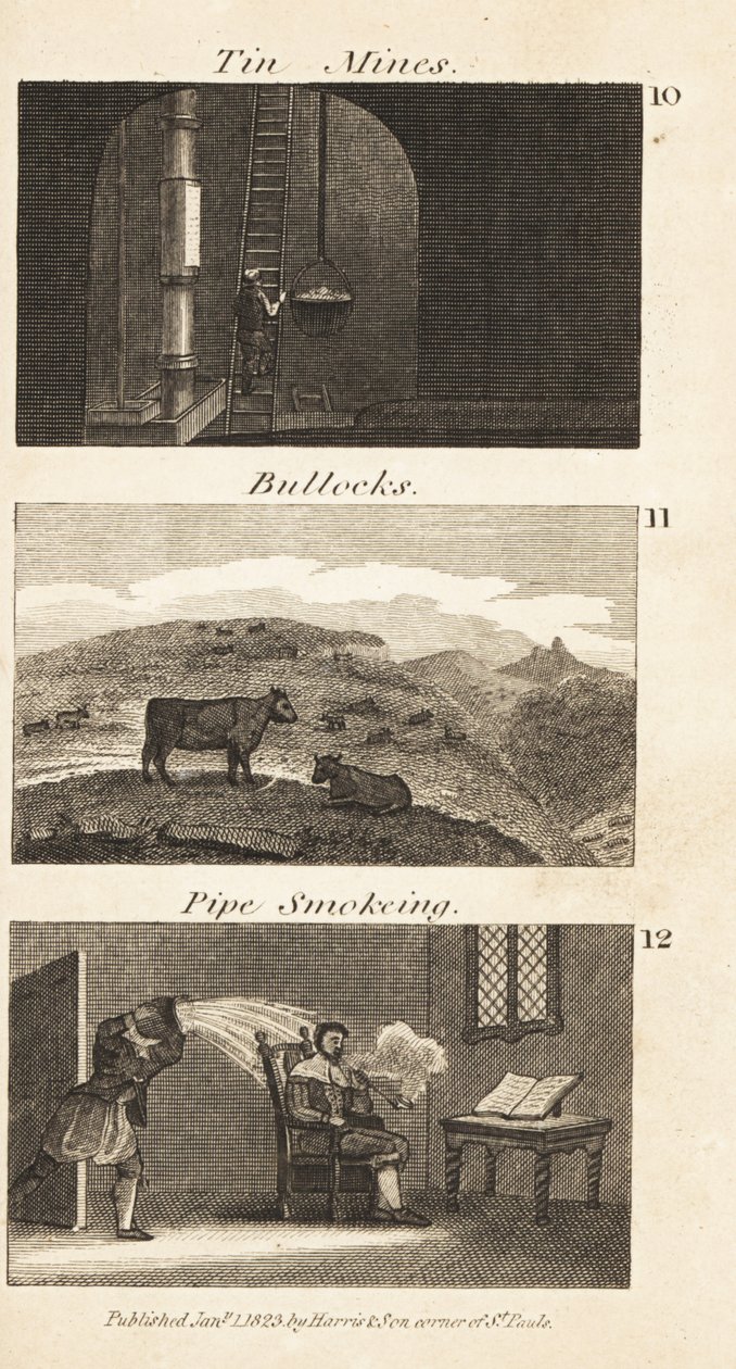 Métiers en Angleterre à l