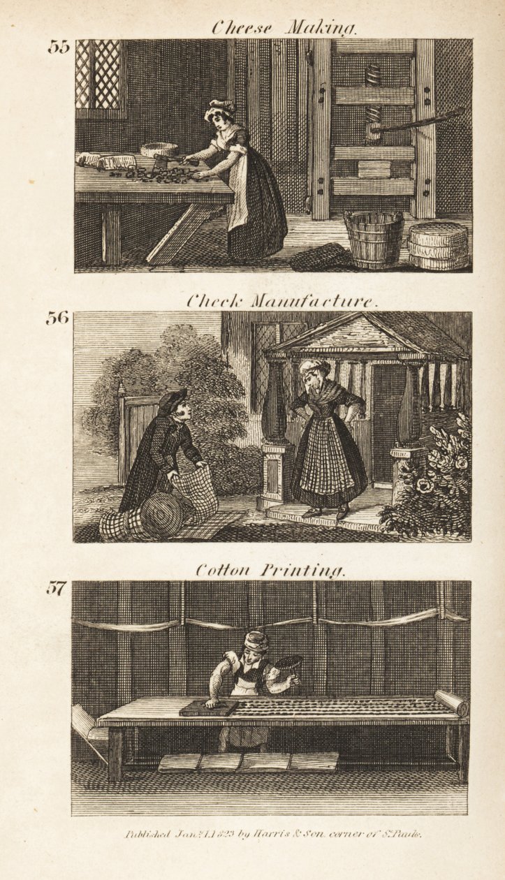 Métiers en Angleterre Régence : fabrication de fromage, fabrication de carreaux et impression de coton - Isaac Taylor