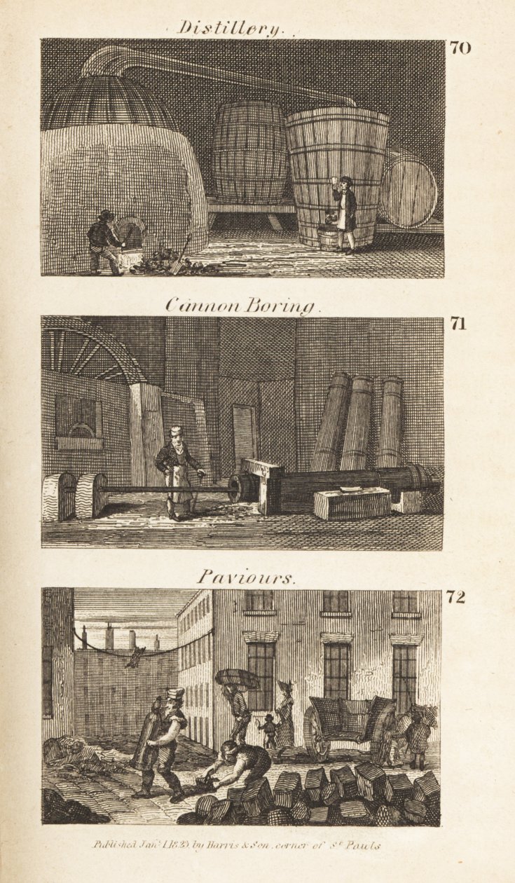Métiers en Écosse Régence : distillerie, alésage de canons et paveurs - Isaac Taylor