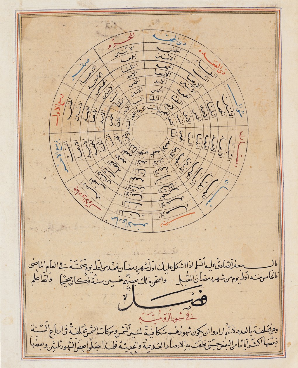 Ms E-7 fol.47a Divisions de l
