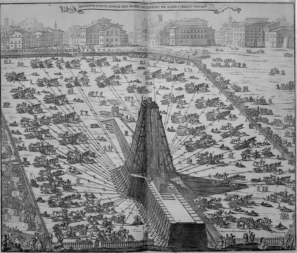 Érection de l