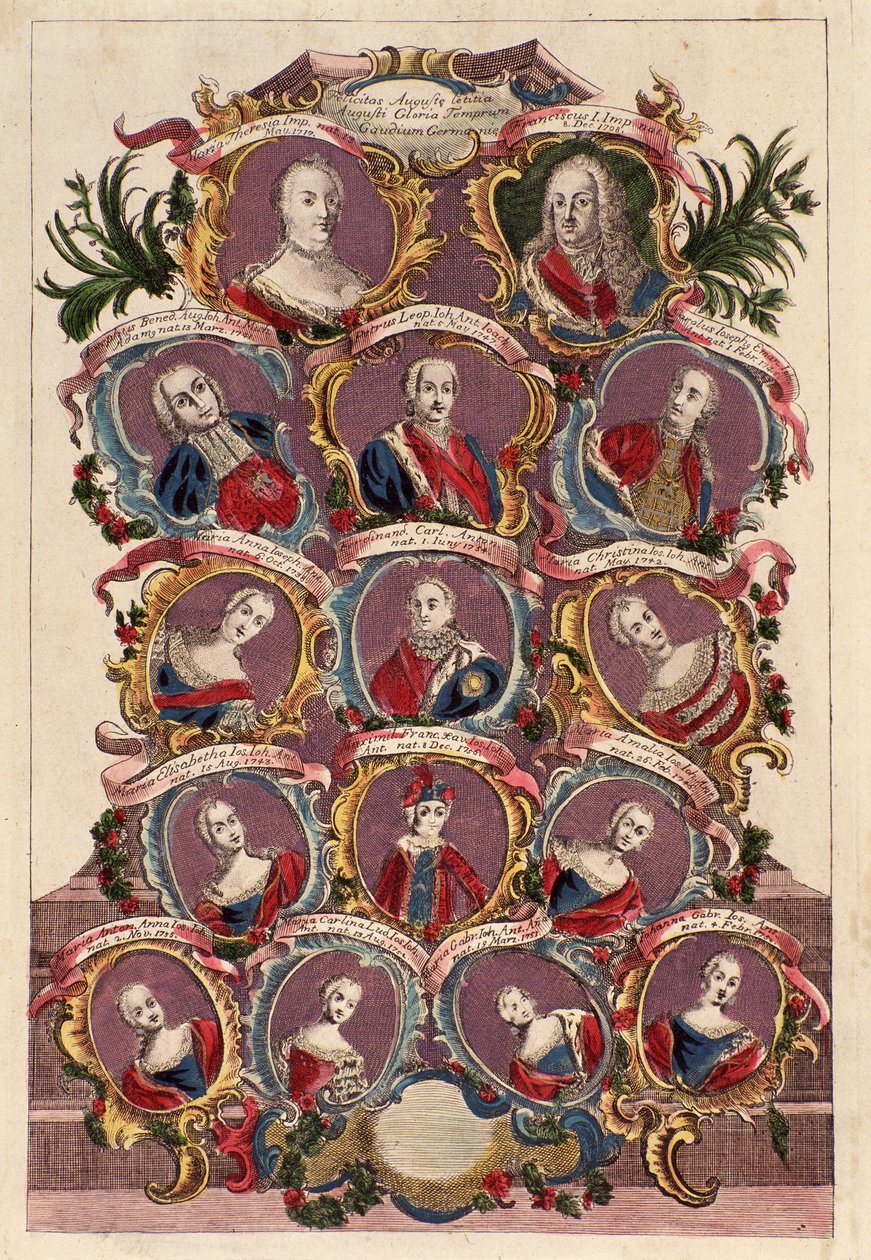Arbre généalogique de l