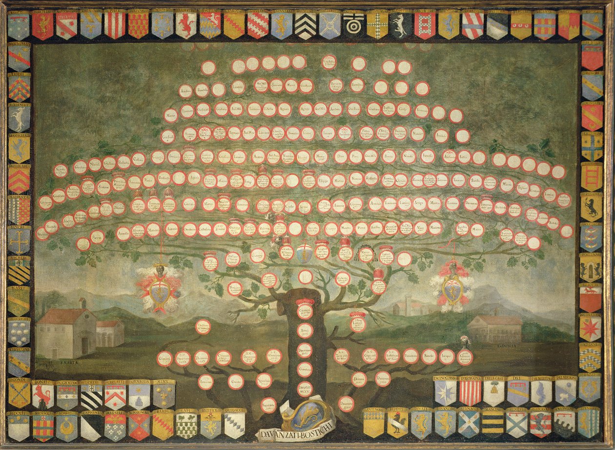Arbre généalogique de la famille Davanzati - Italian School