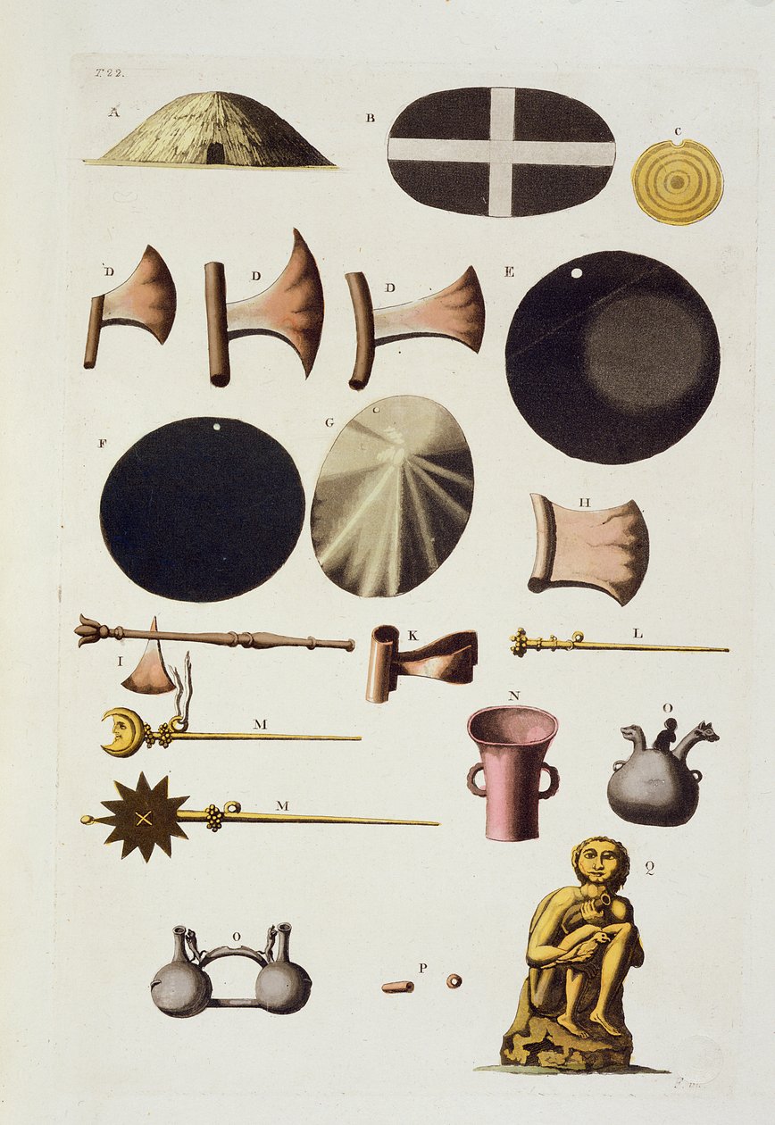 Outils et artefacts incas, Pérou, de Le Costume Ancien et Moderne, Volume II, planche 22, par Jules Ferrario, publié vers 1820-1830 - Italian School