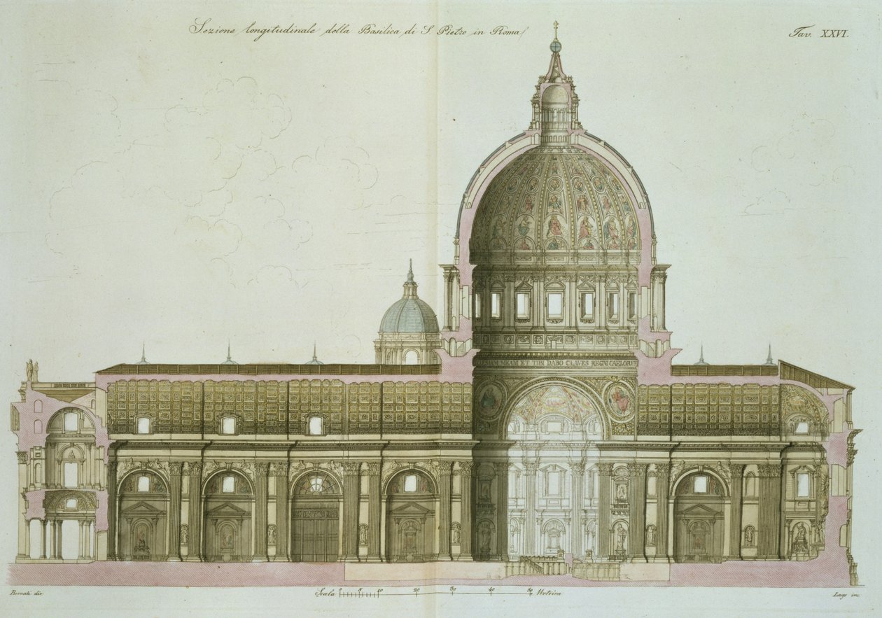 Coupe longitudinale de Saint-Pierre à Rome, planche 26 de la partie III de L