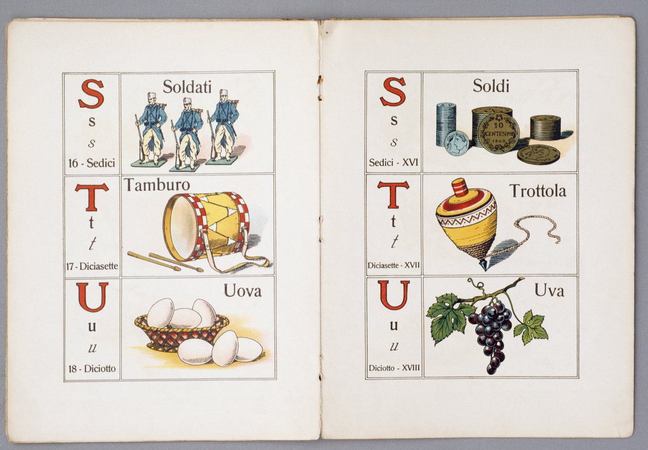 Pages de Per il Mondo piccino ABC figurato (Pour le monde des enfants, ABC illustré) - Italian School