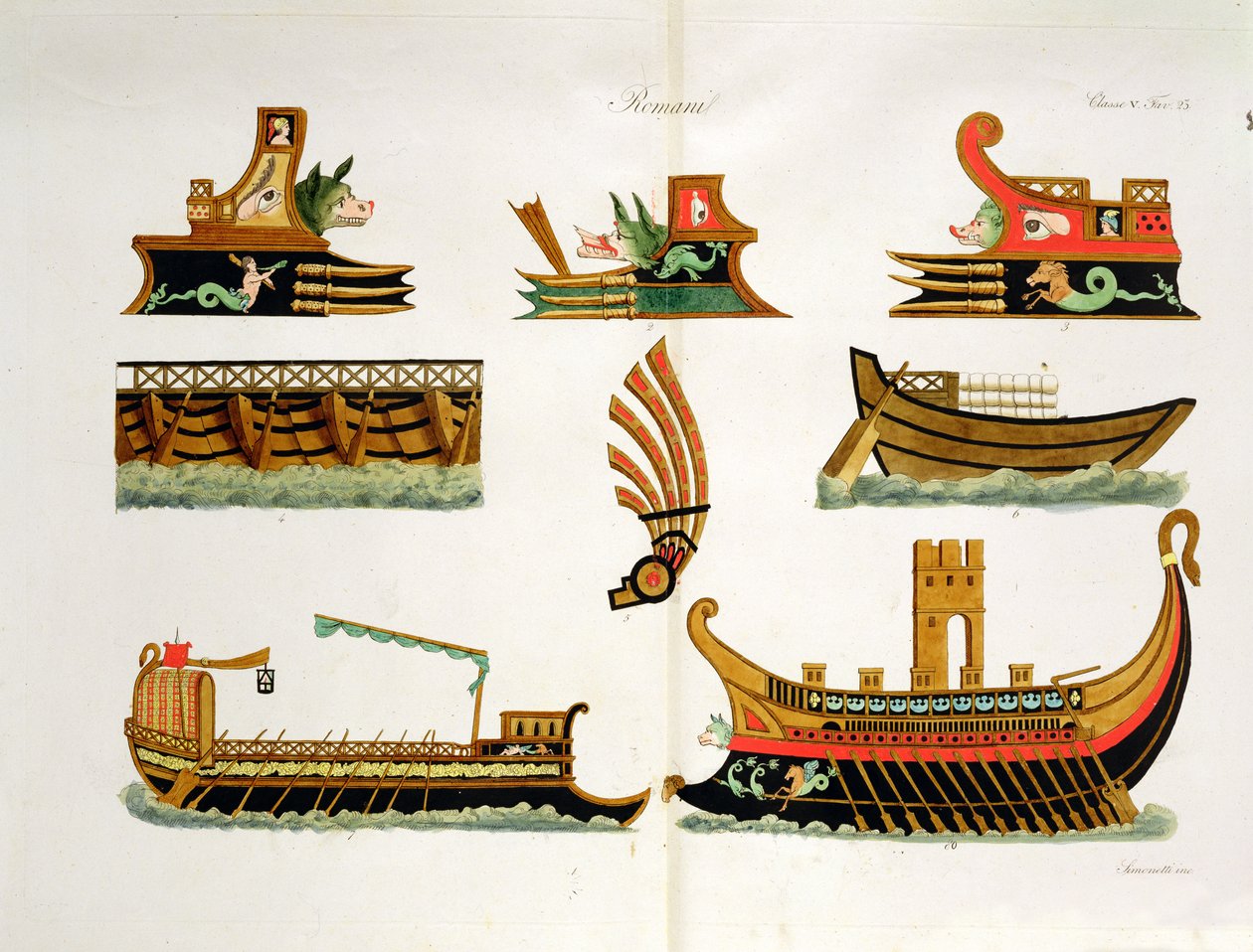 Navires romains avec détails des figures de proue, planche 23, classe 5 de la Partie I de L