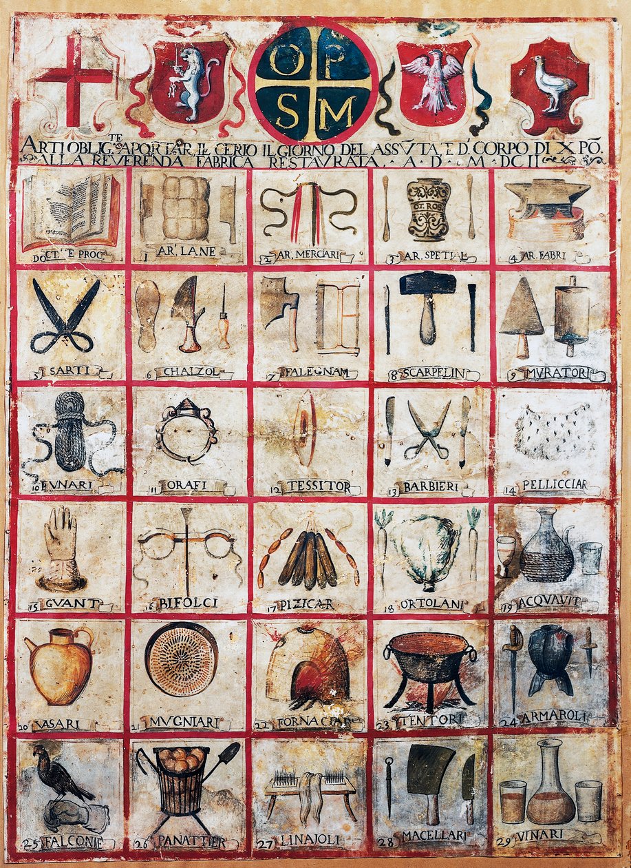 Symboles des arts et métiers de la ville d