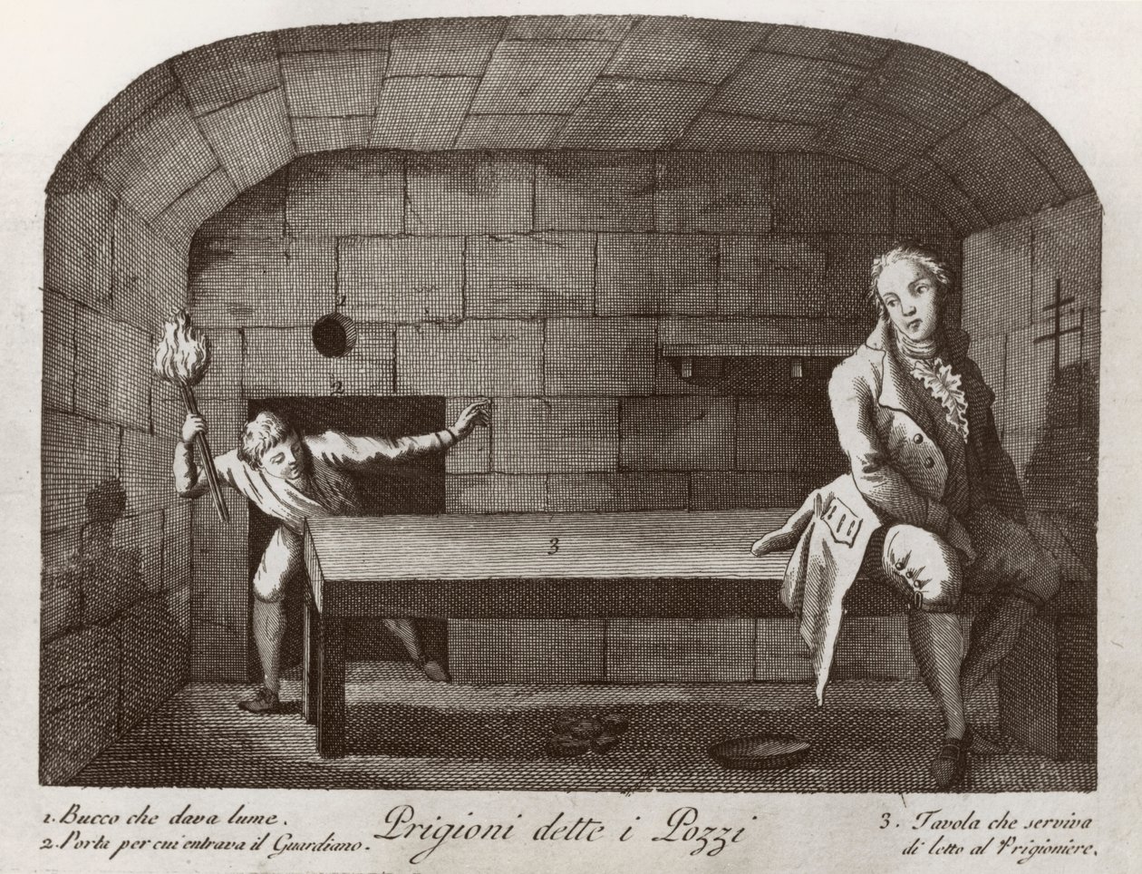 La prison de Pozzi, de Vedute della Prigioni - Italian School