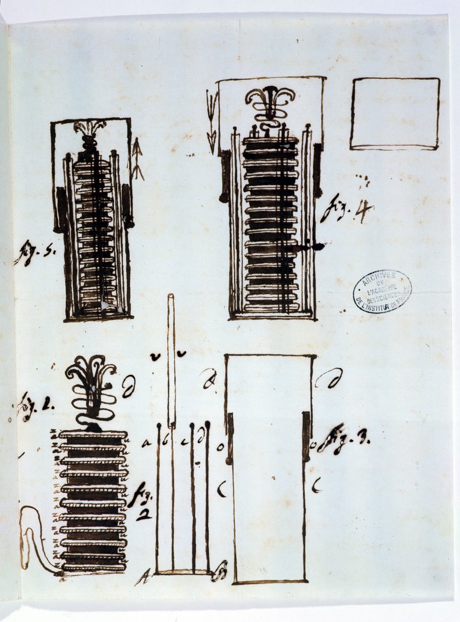 La pile voltaïque (batterie). Dessin d