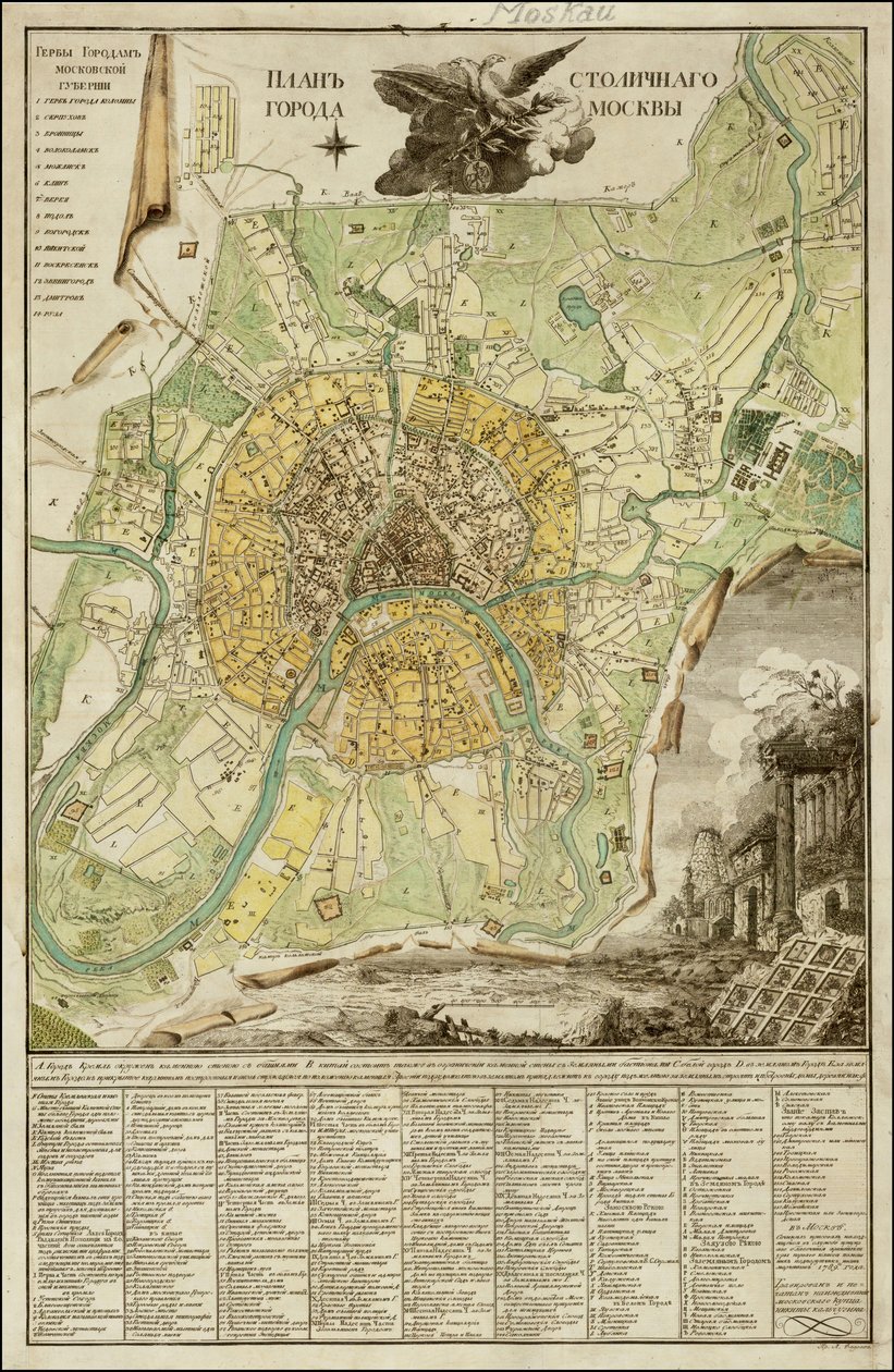 Plan de Moscou de 1789 par Ivan Marchenkov - Ivan Marchenkov