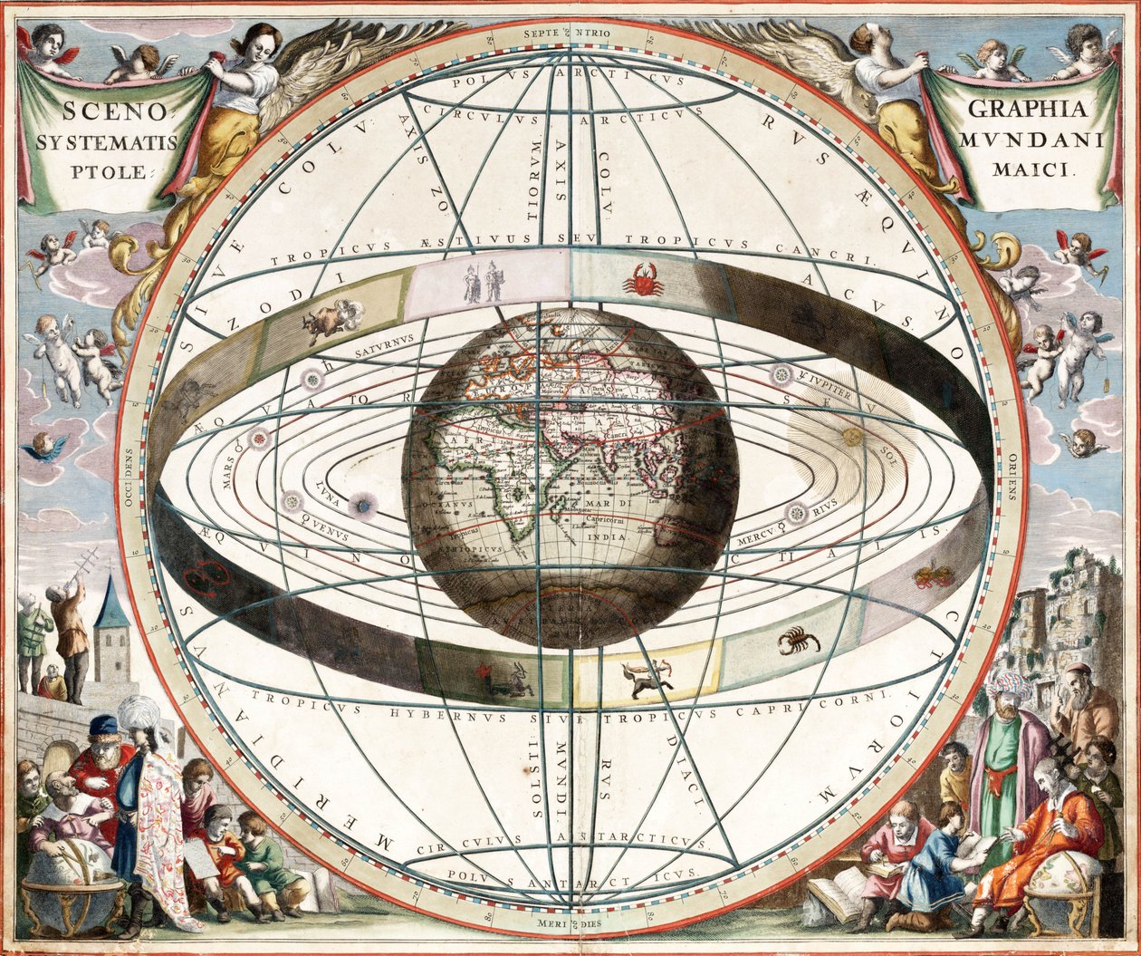 Système ptolémaïque de Cellarius - J. van Loon