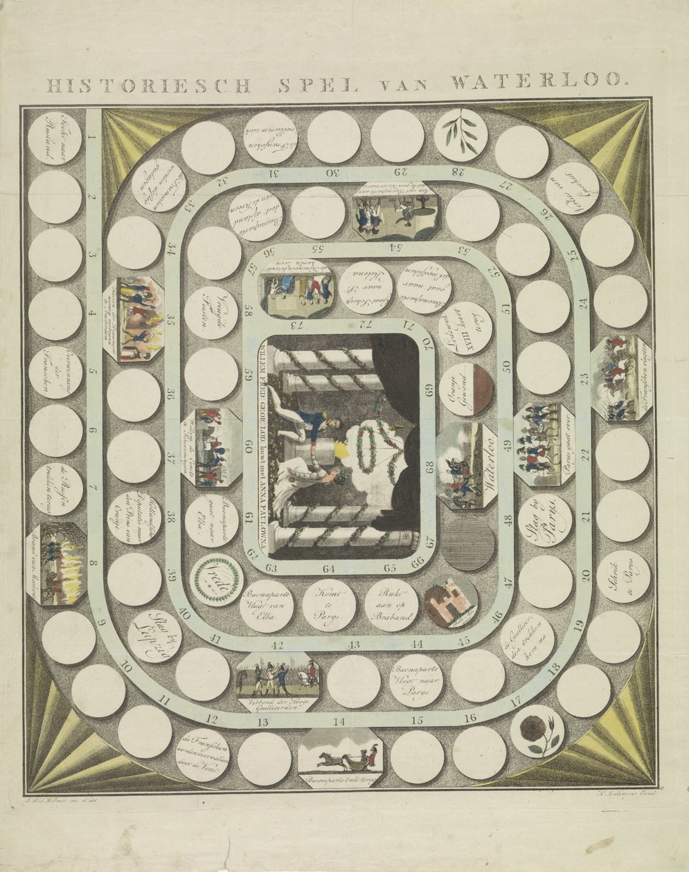 Jeu de Waterloo, 1815 - J.B.D. Wibmer
