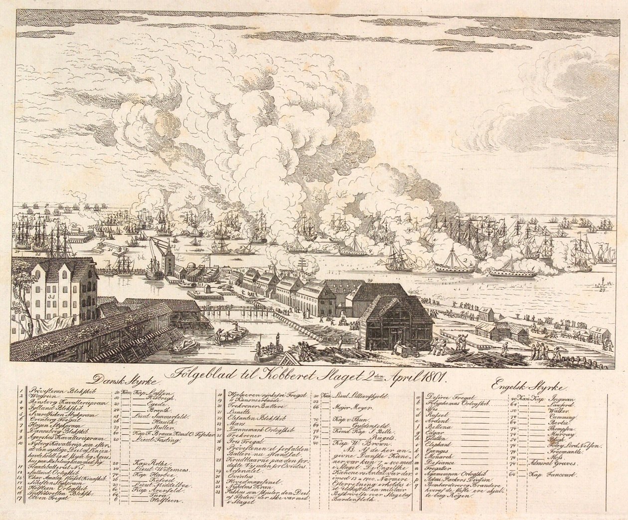 Feuille d