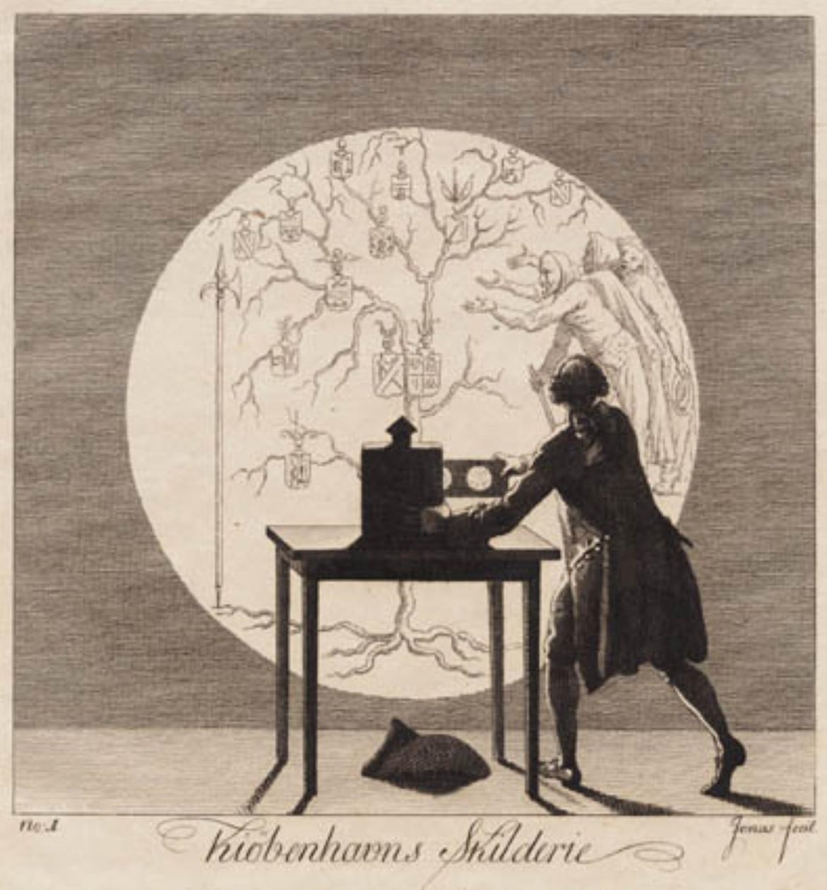 "Kiøbenhavns Skilderie", n° 1 - J.F. Clemens