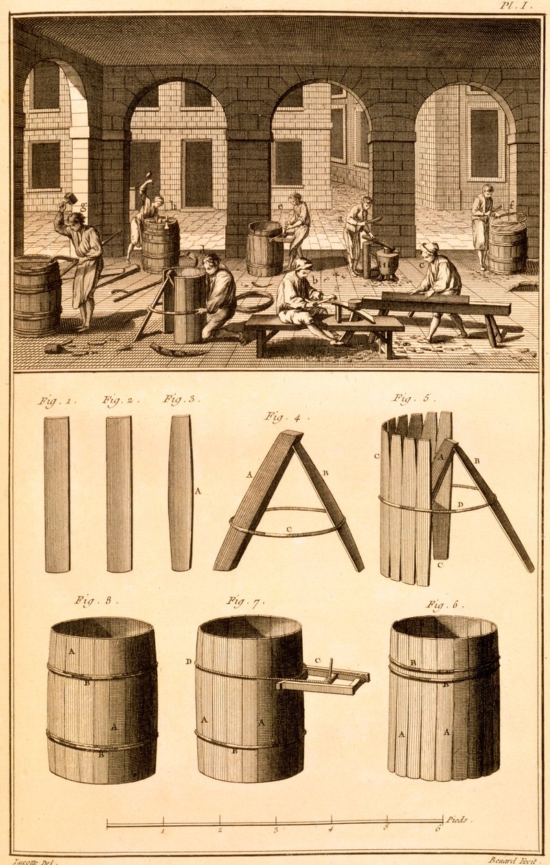 Fabrication de Tonneaux, gravure par Bernard, illustration de 