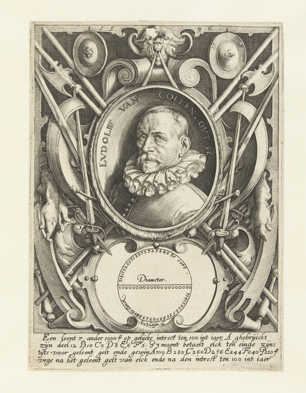 Portrait de Ludolf van Ceulen à l