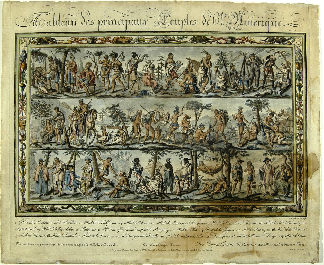 Tableau représentant le peuple d