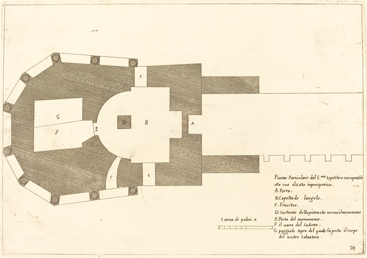 Plan de l