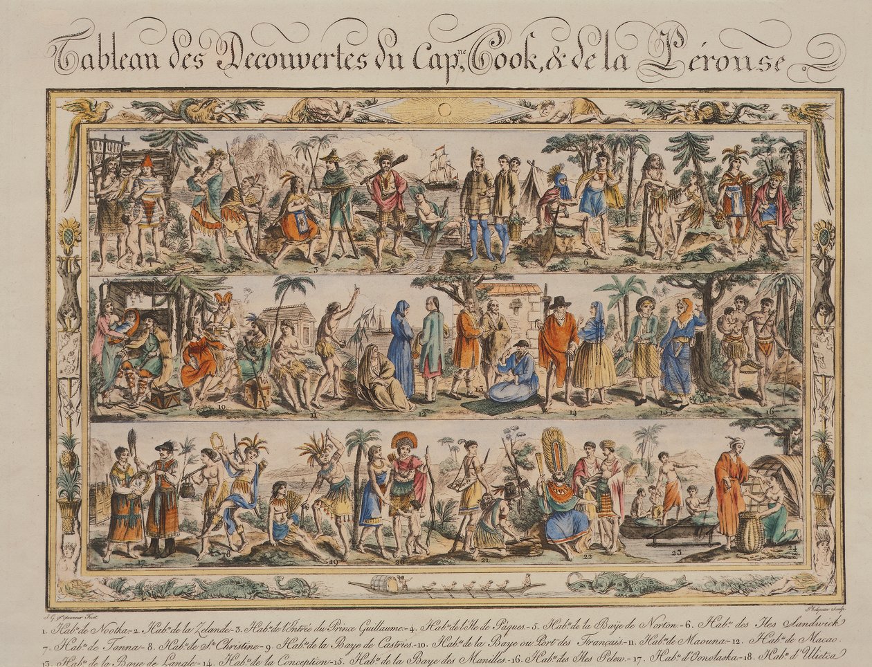 Les découvertes de James Cook et Jean François de Galaup Comte de Laperouse au XVIIIe siècle, gravure en couleur - Jacques Grasset de Saint Sauveur