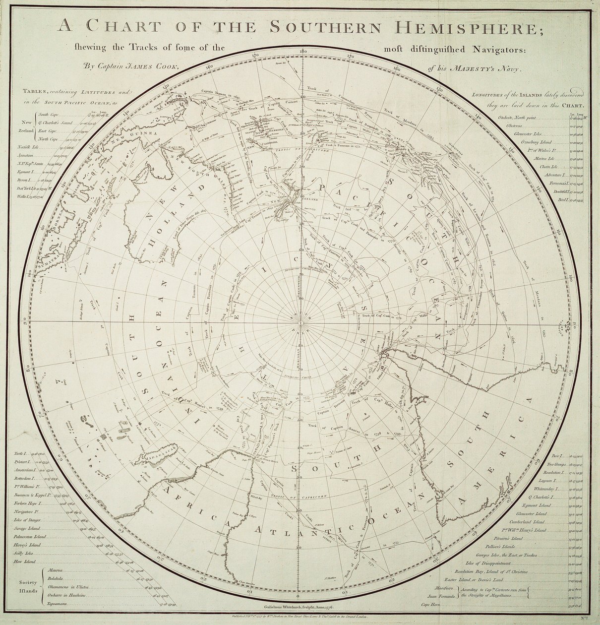Carte de l